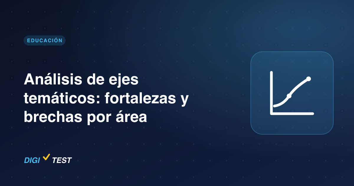 Análisis de ejes temáticos: fortalezas y brechas por área